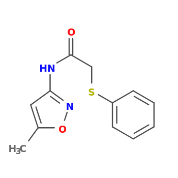 NMR