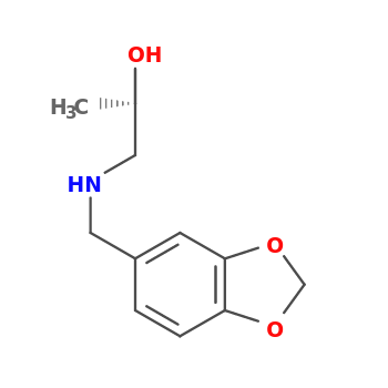 NMR