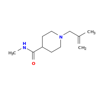N-methyl-1-(2-methylprop-2-enyl)piperidine-4-carboxamide