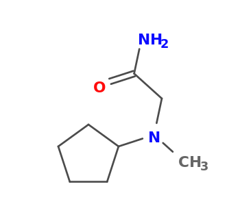 2-[cyclopentyl(methyl)amino]acetamide