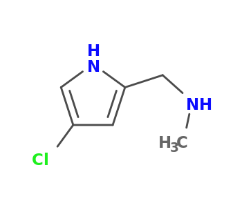 1-(4-chloro-1H-pyrrol-2-yl)-N-methylmethanamine