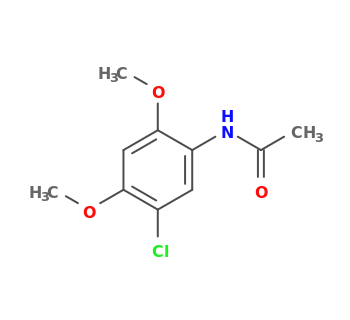 N-(5-chloro-2,4-dimethoxyphenyl)acetamide