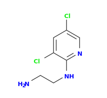 N'-(3,5-dichloropyridin-2-yl)ethane-1,2-diamine