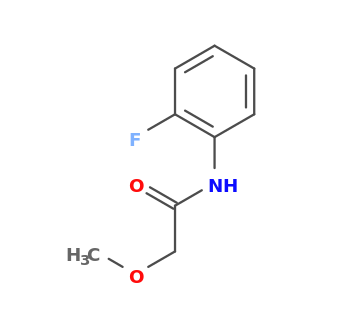 N-(2-fluorophenyl)-2-methoxyacetamide