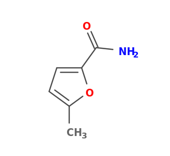 5-methylfuran-2-carboxamide
