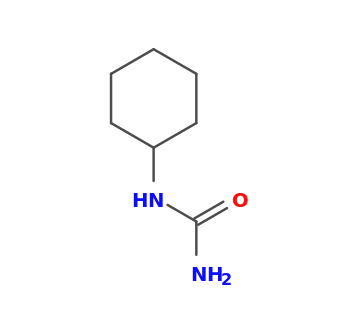 cyclohexylurea