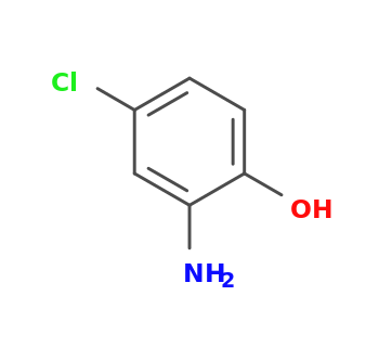 2-amino-4-chlorophenol