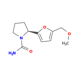 (2S)-2-[5-(methoxymethyl)furan-2-yl]pyrrolidine-1-carboxamide