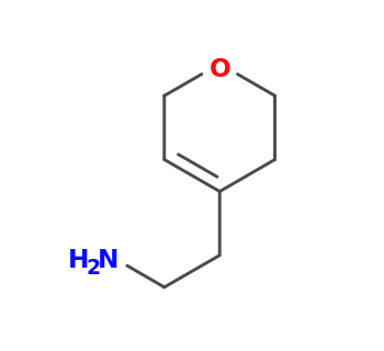 2-(3,6-dihydro-2H-pyran-4-yl)ethanamine