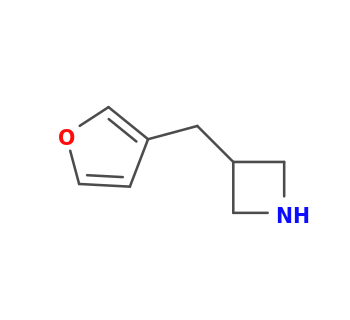 3-(furan-3-ylmethyl)azetidine