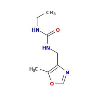 1-ethyl-3-[(5-methyl-1,3-oxazol-4-yl)methyl]urea