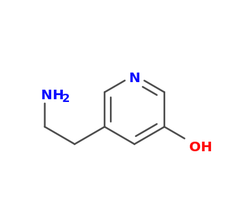 5-(2-aminoethyl)pyridin-3-ol