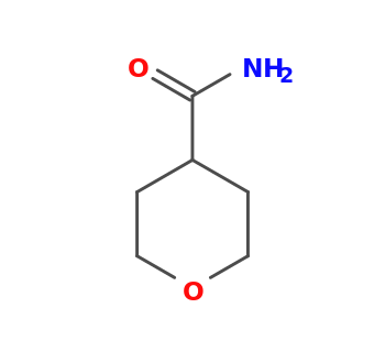 oxane-4-carboxamide