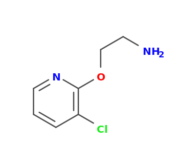 2-(3-chloropyridin-2-yl)oxyethanamine