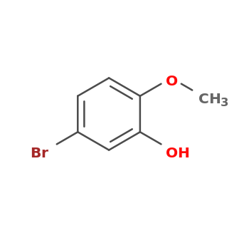5-bromo-2-methoxyphenol