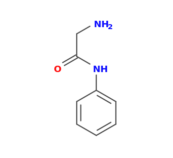 2-amino-N-phenylacetamide