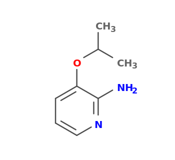 3-propan-2-yloxypyridin-2-amine