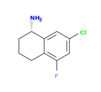 (1S)-7-chloro-5-fluoro-1,2,3,4-tetrahydronaphthalen-1-amine