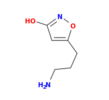 5-(3-aminopropyl)-1,2-oxazol-3-one
