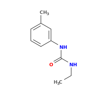 1-ethyl-3-(3-methylphenyl)urea