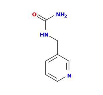 pyridin-3-ylmethylurea