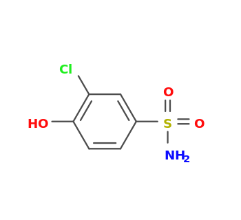 3-chloro-4-hydroxybenzenesulfonamide
