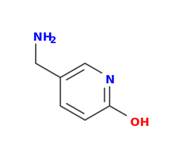 5-(aminomethyl)-1H-pyridin-2-one