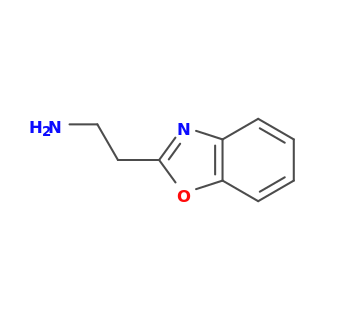 2-(1,3-benzoxazol-2-yl)ethanamine