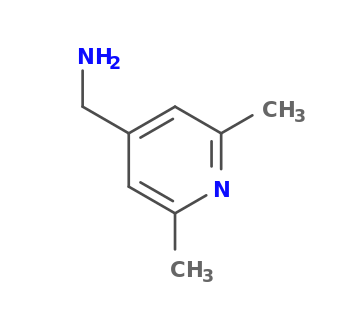 (2,6-dimethylpyridin-4-yl)methanamine