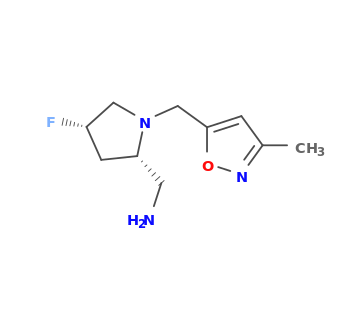 [(2S,4S)-4-fluoro-1-[(3-methyl-1,2-oxazol-5-yl)methyl]pyrrolidin-2-yl]methanamine