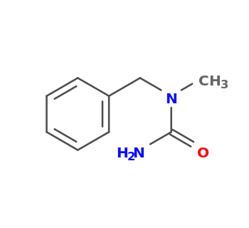 1-benzyl-1-methylurea