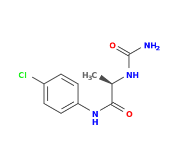 (2R)-2-(carbamoylamino)-N-(4-chlorophenyl)propanamide