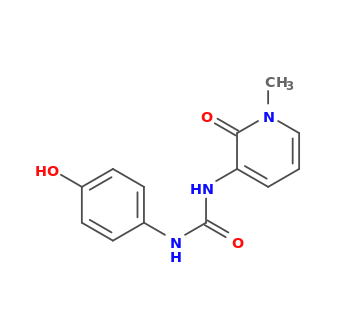 1-(4-hydroxyphenyl)-3-(1-methyl-2-oxopyridin-3-yl)urea