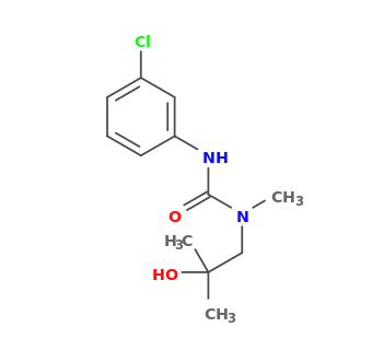 3-(3-chlorophenyl)-1-(2-hydroxy-2-methylpropyl)-1-methylurea