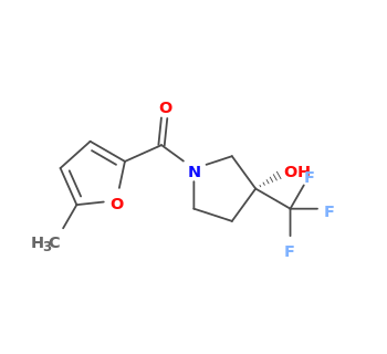 [(3R)-3-hydroxy-3-(trifluoromethyl)pyrrolidin-1-yl]-(5-methylfuran-2-yl)methanone