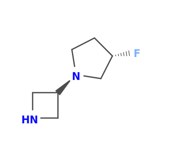 (3S)-1-(azetidin-3-yl)-3-fluoropyrrolidine