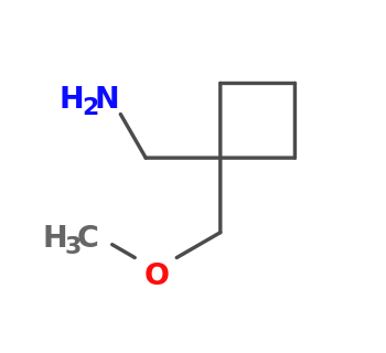 [1-(methoxymethyl)cyclobutyl]methanamine