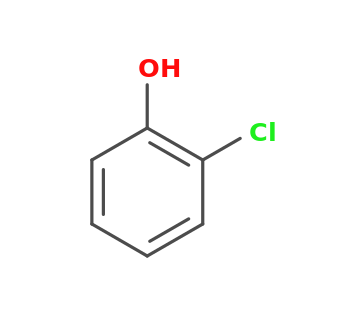 2-chlorophenol