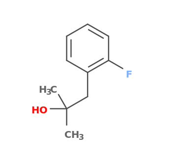 1-(2-fluorophenyl)-2-methylpropan-2-ol