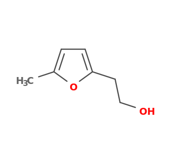 2-(5-methylfuran-2-yl)ethanol