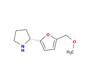 (2R)-2-[5-(methoxymethyl)furan-2-yl]pyrrolidine
