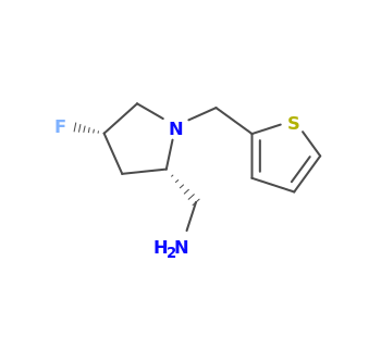 [(2S,4S)-4-fluoro-1-(thiophen-2-ylmethyl)pyrrolidin-2-yl]methanamine