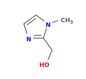 (1-methylimidazol-2-yl)methanol