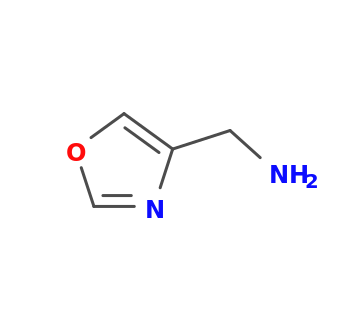 1,3-oxazol-4-ylmethanamine