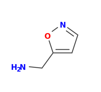 1,2-oxazol-5-ylmethanamine